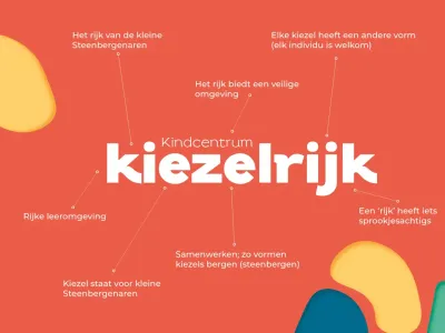 Stichting Abbo Kindcentra Kinderopvang - KDV Kindcentrum Kiezelrijk