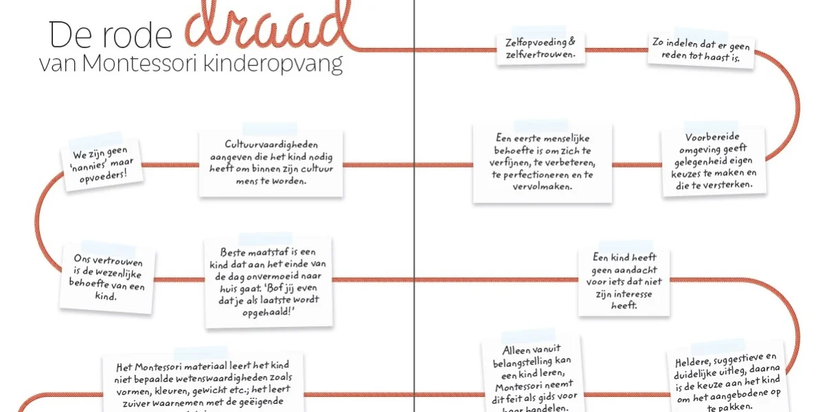 rode draad