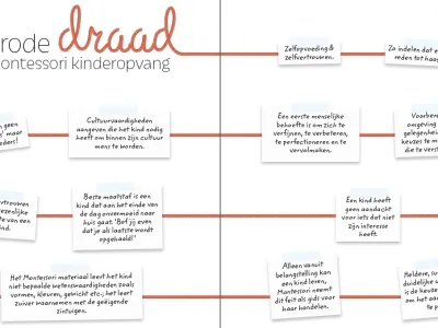 Montessori Kinderopvang Helmond