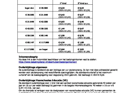 KDV St. Annaparochie De Krobbekeet