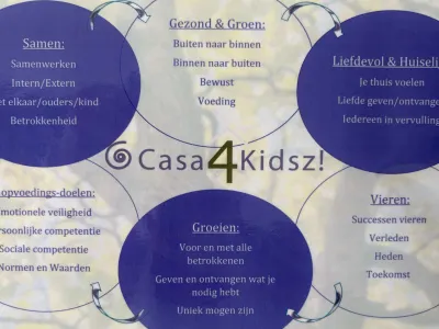 Casa4kidsz! BSO