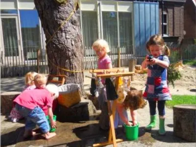 De Wonderberk Kinderopvang BV