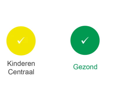 Christelijk kindcentrum Het Talent
