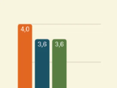 IKC Jan Ligthart