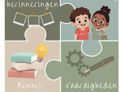 Peuter- en kinderopvang Het Kristal