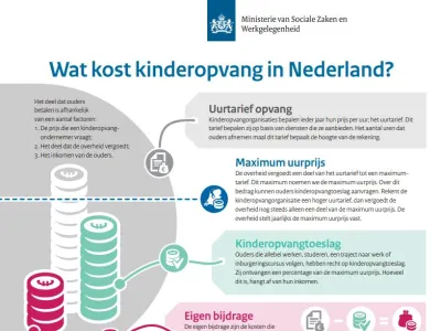 Kindcentrum De Berenboot