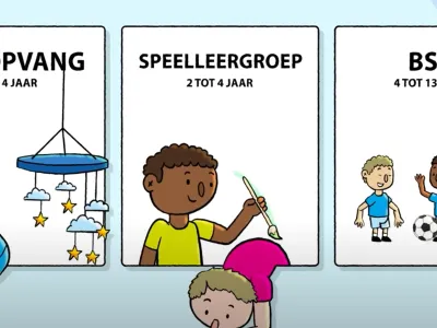 Sinne buitenschoolse opvang Middelsee