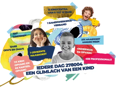 De Vlonder