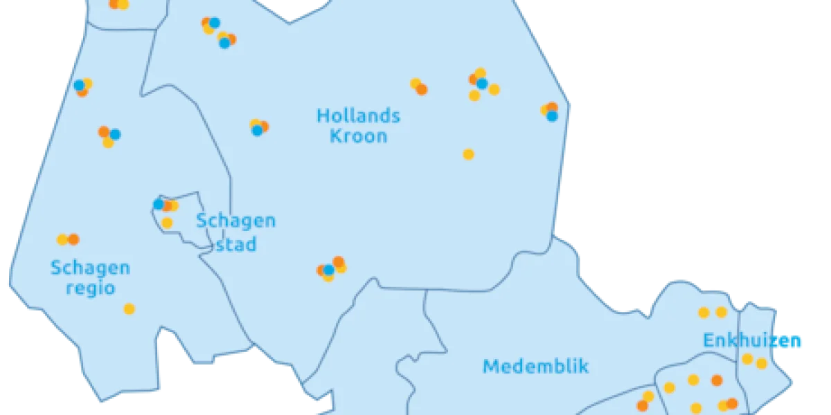 De Padrakkertjes